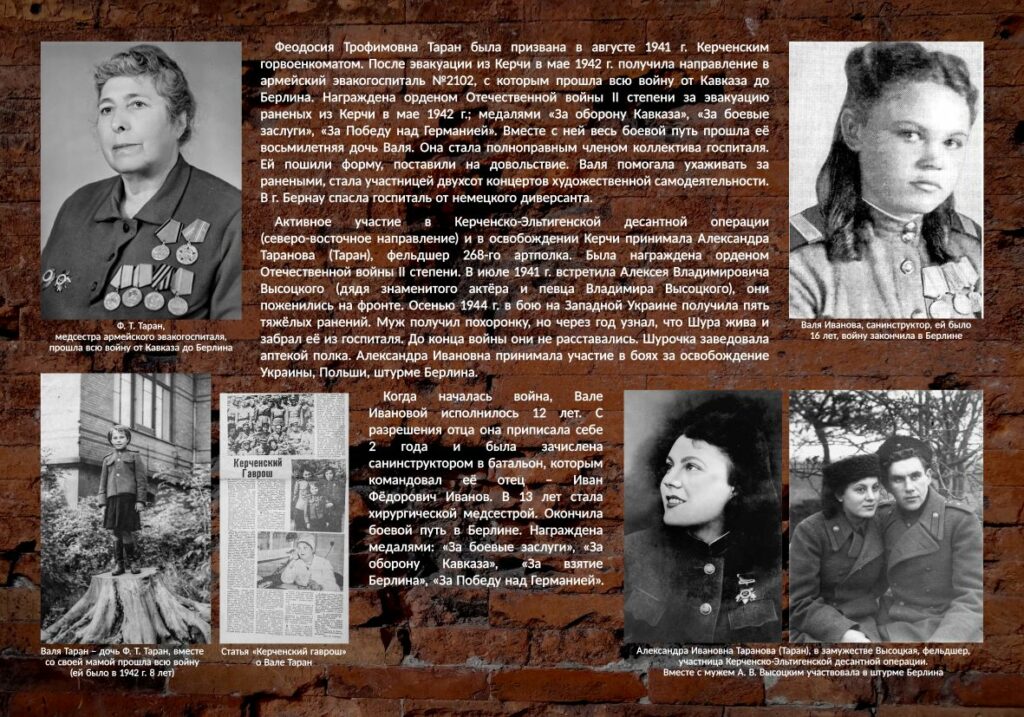Рядовые Победы