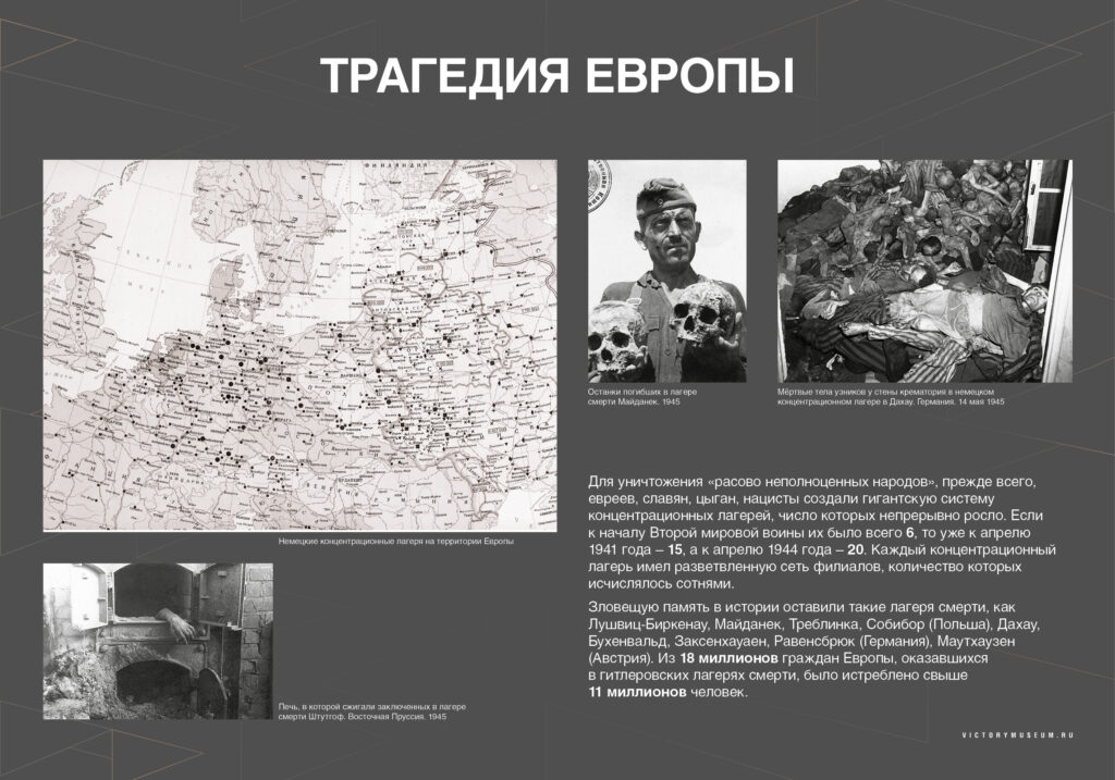 Уроки Нюрнберга