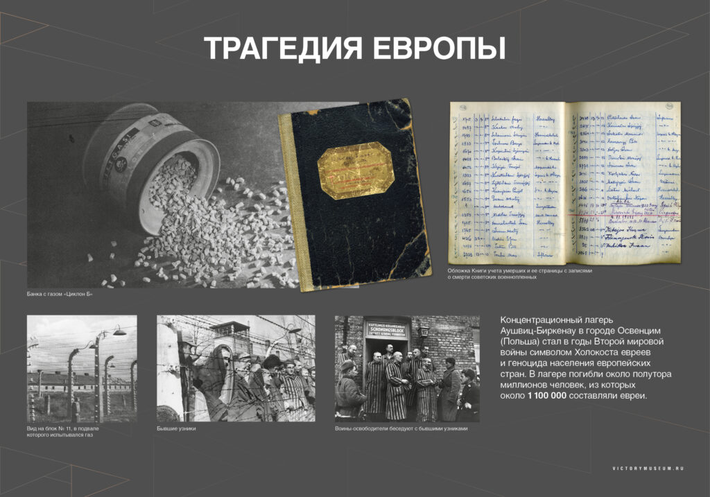 Уроки Нюрнберга