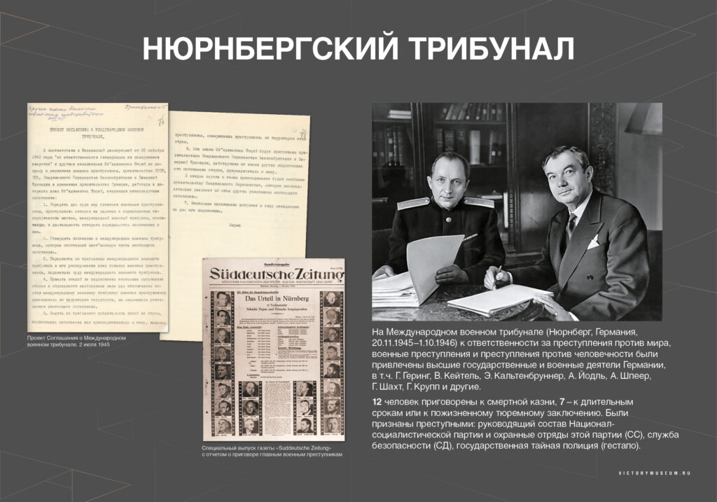 Уроки Нюрнберга